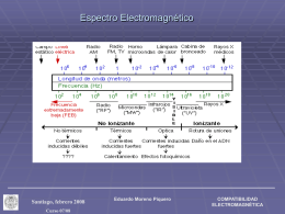 Fundamentos de Electromagnetismo.