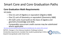 Smart Core and Core Graduation Paths (High School Math)