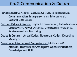 Ch. 2 Communication & Culture