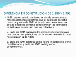 CONSTITUCION POLITIA 1.886 - 1991