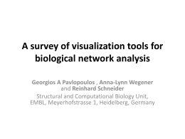 A survey of visualization tools for biological network