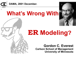 What's Wrong with ER Modeling - DAMA-MN