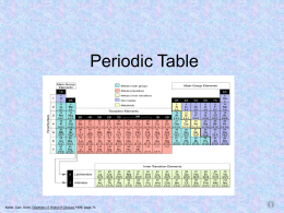 Periodic Table - FREE Chemistry Materials, Lessons