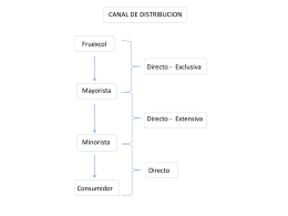 Diapositiva 1 - DESARROLLO-DE-CANALES