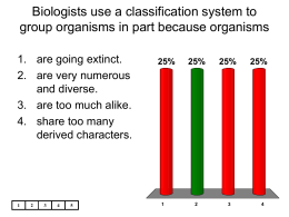 Biologists use a classification system to group organisms
