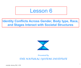 Identity Conflicts Across Gender, Body Type, Race, and