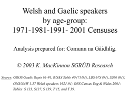 Welsh and Gaelic speakers by age-group: 1971 - 1981