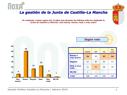 Encuesta PSOE FEB 2010