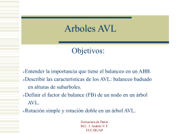 Arboles AVL