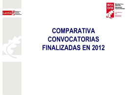 Convocatorias finalizadas en 2012 (504 Kb. )