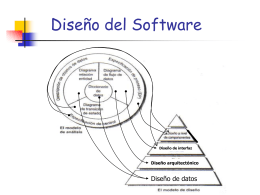 Diseño del Software