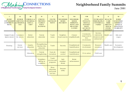 1 Neighborhood Family Summits