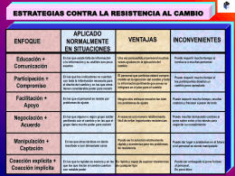 estrategias_contra_resistencia