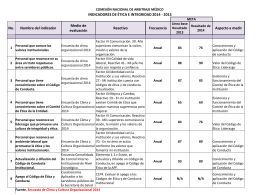 Indicadores de evaluación 2014. - Comisión Nacional de Arbitraje