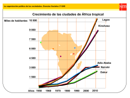 Crecimiento de las ciudades de África tropical