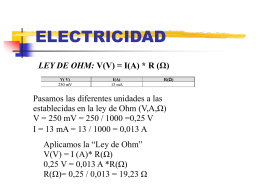 LEY DE OHM: V(V) = I(A) * R (Ω)