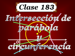 Clase 183: Intersección de Parábola y Circunferencia