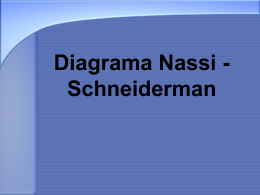 Diagrama Nassi - Schneiderman.