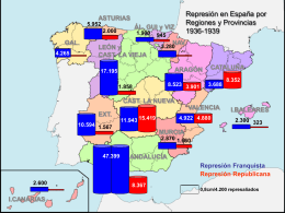 Represión 1936-1939