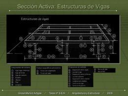 Sección Activa: Estructuras de Vigas