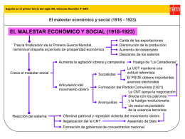 El malestar económico y social (1918 - 1923)