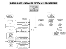 las lenguas de españa y el bilingüismo
