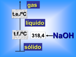 Hidróxidos metálicos solubles en agua. Las disoluciones básicas
