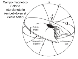 Magnetosferas