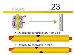 Presentación" KRONE"