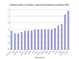 América Latina (17 países): índice de feminidad de la pobreza 2000