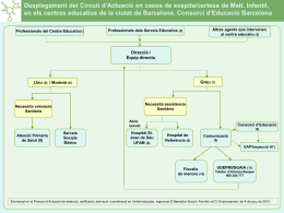 Diapositiva 1 - Consorci d`Educació de Barcelona
