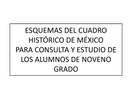 Esquemas del cuadro historico de mexico para consulta y estudio de