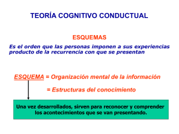 PPT 8: Teoria Cognitivo Conductual