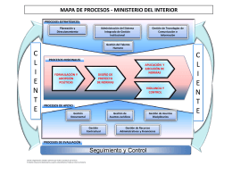 Mapa de Procesos - Ministerio del Interior