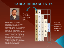 Tabla_de_diagonales.