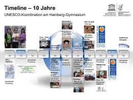 Timeline – 10 Jahre - Hainberg