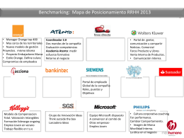 Mapa de Posicionamiento Benchmark 2013 Resumen