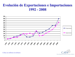 Evolución de Exportaciones e Importaciones 1992 - 2008