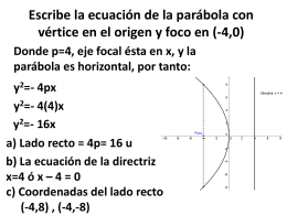 Escribe la ecuación de la parábola con vértice en el origen y foco en