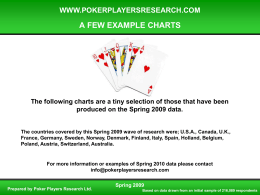 Example Charts - Poker Players Research