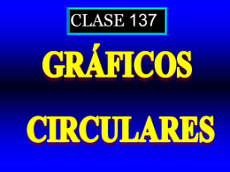 Clase 137: Gráficos Circulares - CubaEduca