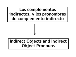 indirect object - Languages Resources