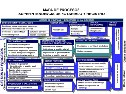 gestión de procesos - Superintendencia de Notariado y Registro