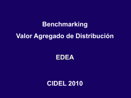 Costo Operativo - cidel argentina 2010