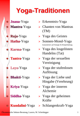 Der achtfache Yoga-Pfad