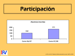 Datos de participación - IES Palomeras Vallecas.EDUCACIÓN FÍSICA