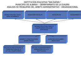 institucion educativa “san rafael”.