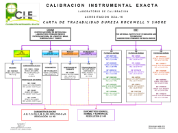 Diapositiva 1 - Calibración Instrumental Exacta