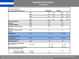 Honduras - Secretaría de Economía