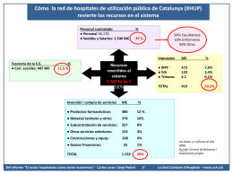 Diapositiva 1 - Unió Catalana d`Hospitals